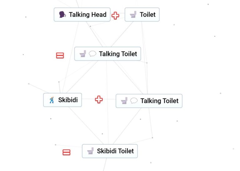How to make the skibid toilet in endless game Neal Fun Game