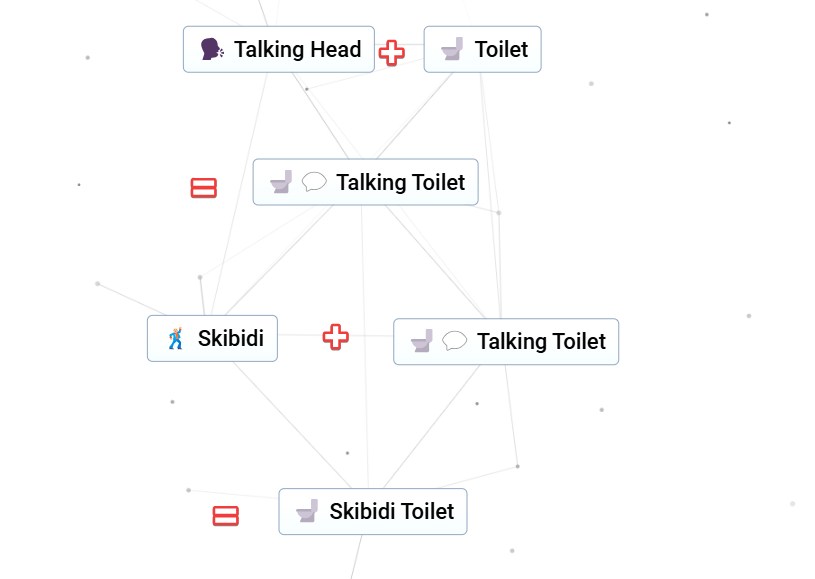 create a Skibidi Toilet in infinite Craft game